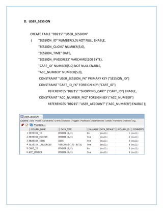 D. USER_SESSION
CREATE TABLE "DB215"."USER_SESSION"
( "SESSION_ID" NUMBER(5,0) NOT NULL ENABLE,
"SESSION_CLICKS" NUMBER(5,0),
"SESSION_TIME" DATE,
"SESSION_IPADDRESS" VARCHAR2(100 BYTE),
"CART_ID" NUMBER(5,0) NOT NULL ENABLE,
"ACC_NUMBER" NUMBER(5,0),
CONSTRAINT "USER_SESSION_PK" PRIMARY KEY ("SESSION_ID")
CONSTRAINT "CART_ID_FK" FOREIGN KEY ("CART_ID")
REFERENCES "DB215"."SHOPPING_CART" ("CART_ID") ENABLE,
CONSTRAINT "ACC_NUMBER_FK2" FOREIGN KEY ("ACC_NUMBER")
REFERENCES "DB215"."USER_ACCOUNT" ("ACC_NUMBER") ENABLE );
 
