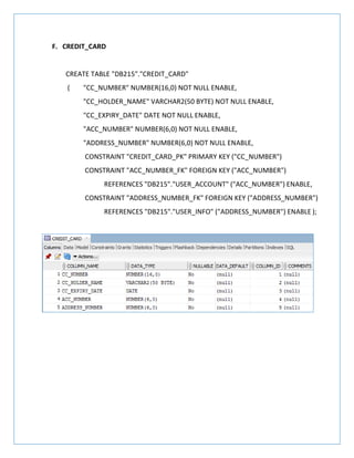 F. CREDIT_CARD
CREATE TABLE "DB215"."CREDIT_CARD"
( "CC_NUMBER" NUMBER(16,0) NOT NULL ENABLE,
"CC_HOLDER_NAME" VARCHAR2(50 BYTE) NOT NULL ENABLE,
"CC_EXPIRY_DATE" DATE NOT NULL ENABLE,
"ACC_NUMBER" NUMBER(6,0) NOT NULL ENABLE,
"ADDRESS_NUMBER" NUMBER(6,0) NOT NULL ENABLE,
CONSTRAINT "CREDIT_CARD_PK" PRIMARY KEY ("CC_NUMBER")
CONSTRAINT "ACC_NUMBER_FK" FOREIGN KEY ("ACC_NUMBER")
REFERENCES "DB215"."USER_ACCOUNT" ("ACC_NUMBER") ENABLE,
CONSTRAINT "ADDRESS_NUMBER_FK" FOREIGN KEY ("ADDRESS_NUMBER")
REFERENCES "DB215"."USER_INFO" ("ADDRESS_NUMBER") ENABLE );
 