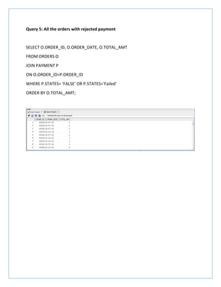 Query 5: All the orders with rejected payment
SELECT O.ORDER_ID, O.ORDER_DATE, O.TOTAL_AMT
FROM ORDERS O
JOIN PAYMENT P
ON O.ORDER_ID=P.ORDER_ID
WHERE P.STATES= 'FALSE' OR P.STATES='Failed'
ORDER BY O.TOTAL_AMT;
 