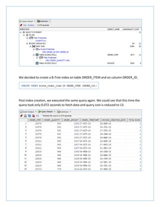 We decided to create a B-Tree index on table ORDER_ITEM and on column ORDER_ID.
Post index creation, we executed the same query again. We could see that this time the
query took only 0.072 seconds to fetch data and query cost is reduced to 13.
 