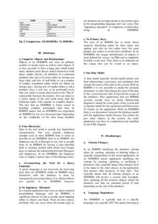 Fig 2: Comparisons Of OODBMSs To RDBMSs 
III. Advantages 
a. Composite Objects and Relationships: 
Objects in an OODBMS can store an arbitrary 
number of atomic types as well as other objects. It 
is thus possible to have a large class which holds 
many medium sized classes which themselves hold 
many smaller classes, ad infinitum. In a relational 
database this has to be done either by having one 
huge table with lots of null fields or via a number 
of smaller, normalized tables which are linked via 
foreign keys. Having lots of smaller tables is still a 
problem since a join has to be performed every 
time one wants to query data based on the "Has-a" 
relationship between the entities. Also an object is 
a better model of the real world entity than the 
relational tuples with regards to complex objects. 
The fact that an OODBMS is better suited to 
handling complex, interrelated data than an 
RDBMS means that an OODBMS can outperform 
an RDBMS by ten to a thousand times depending 
on the complexity of the data being handled. 
b. Class Hierarchy: 
Data in the real world is usually has hierarchical 
characteristics. The ever popular Employee 
example used in most RDBMS texts is easier to 
describe in an OODBMS than in an RDBMS. An 
Employee can be a Manager or not, this is usually 
done in an RDBMS by having a type identifier 
field or creating another table which uses foreign 
keys to indicate the relationship between Managers 
and Employees. In an OODBMS, the Employee 
class is simply a parent class of the Manager class. 
c. Circumventing the Need for a Query 
Language: 
A query language is not necessary for accessing 
data from an OODBMS unlike an RDBMS since 
interaction with the database is done by 
transparently accessing objects. It is still possible to 
use queries in an OODBMS however. 
d. No Impedance Mismatch: 
In a typical application that uses an object oriented 
programming language and an RDBMS, a 
significant amount of time is usually spent mapping 
tables to objects and back. There are also various 
problems that can occur when the atomic types in 
the database do not map cleanly to the atomic types 
in the programming language and vice versa. This 
"impedance mismatch" is completely avoided when 
using an OODBMS. 
e. No Primary Keys: 
The user of an RDBMS has to worry about 
uniquely identifying tuples by their values and 
making sure that no two tuples have the same 
primary key values to avoid error conditions. In an 
OODBMS, the unique identification of objects is 
done behind the scenes via OIDs and is completely 
invisible to the user. Thus there is no limitation on 
the values that can be stored in an object. 
f. One Data Model: 
A data model typically should model entities and 
their relationships, constraints and operations that 
change the states of the data in the system. With an 
RDBMS it is not possible to model the dynamic 
operations or rules that change the state of the data 
in the system because this is beyond the scope of 
the database. Thus applications that use RDBMS 
systems usually have an Entity Relationship 
diagram to model the static parts of the system and 
a separate model for the operations and behaviours 
of entities in the application. With an OODBMS 
there is no disconnect between the database model 
and the application model because the entities are 
just other objects in the system. An entire 
application can thus be comprehensively modelled 
in one UML diagram 
IV. Disadvantages 
a. Schema Changes: 
In an RDBMS modifying the database schema 
either by creating, updating or deleting tables is 
typically independent of the actual application. In 
an OODBMS based application modifying the 
schema by creating, updating or modifying a 
persistent class typically means that changes have 
to be made to the other classes in the application 
that interact with instances of that class. This 
typically means that all schema changes in an 
OODBMS will involve a system wide recompile. 
Also updating all the instance objects within the 
database can take an extended period of time 
depending on the size of the database. 
b. Language Dependence: 
An OODBMS is typically tied to a specific 
language via a specific API. This means that data in 
 