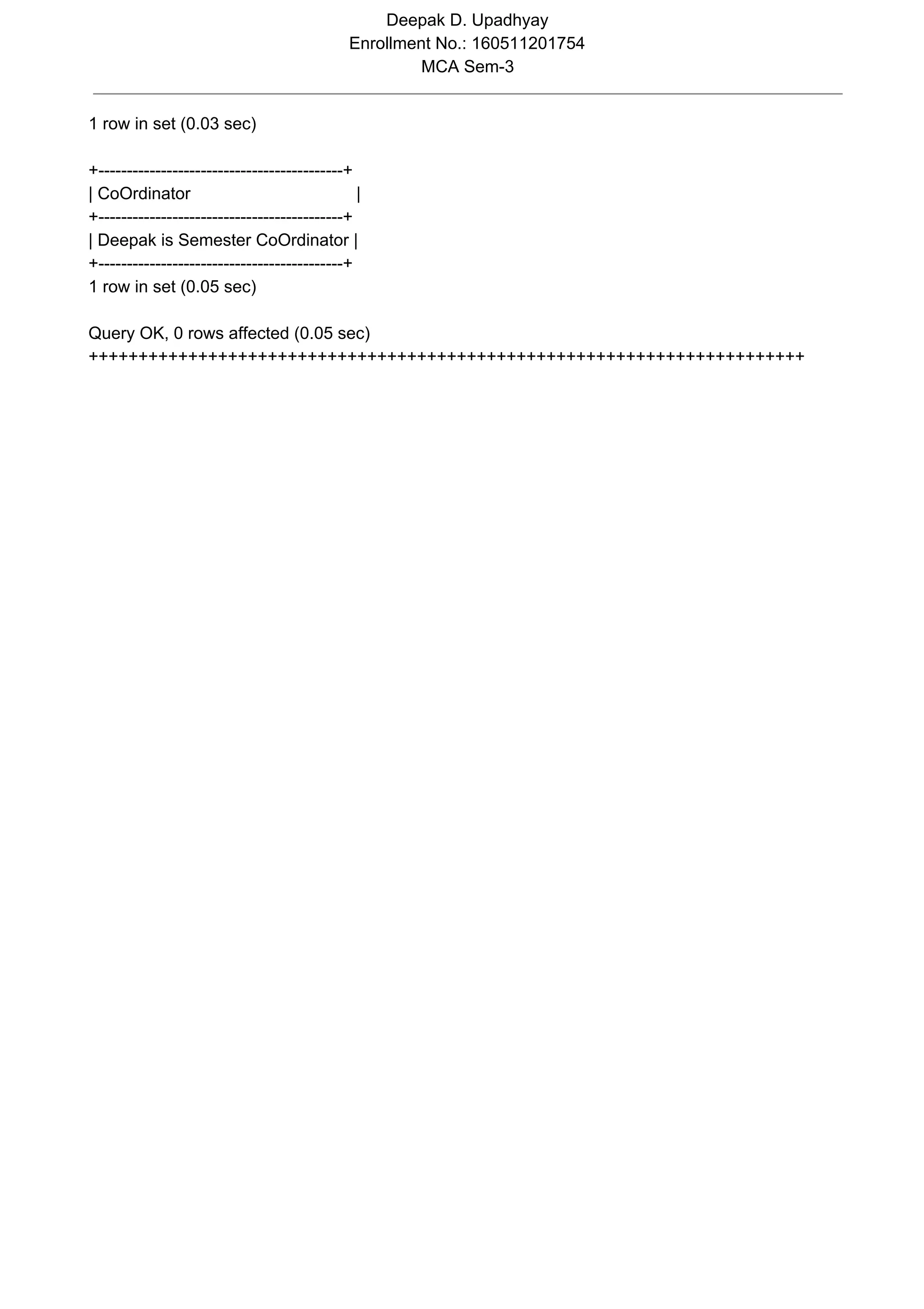 Deepak D. Upadhyay Enrollment No.: 160511201754 MCA Sem-3 1 row in set (0.03 sec) +-------------------------------------------+ | CoOrdinator | +-------------------------------------------+ | Deepak is Semester CoOrdinator | +-------------------------------------------+ 1 row in set (0.05 sec) Query OK, 0 rows affected (0.05 sec) ++++++++++++++++++++++++++++++++++++++++++++++++++++++++++++++++++++++++ 