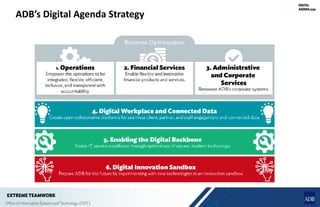 ADB’s Digital Agenda Strategy
 