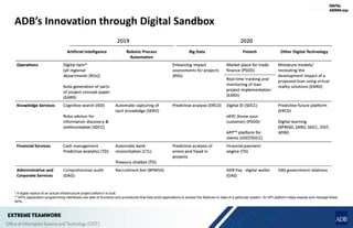 ADB’s Innovation through Digital Sandbox
* A digital replica of an actual infrastructure project before it is built.
** APIs (application programming interfaces) are sets of functions and procedures that help build applications to access the features or data of a particular system. An API platform helps expose and manage these
APIs.
 