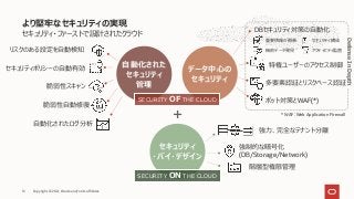 セキュリティ・ファーストで設計されたクラウド
より堅牢なセキュリティの実現
データ中⼼の
セキュリティ
⾃動化された
セキュリティ
管理
セキュリティ
・バイ・デザイン
SECURITY ON THE CLOUD
SECURITY OF THE CLOUD
＋
強⼒、完全なテナント分離
強制的な暗号化
(DB/Storage/Network)
階層型権限管理
特権ユーザーのアクセス制御
ボット対策とWAF(*)
セキュリティポリシーの⾃動有効
リスクのある設定を⾃動検知
Copyright © 2021, Oracle and/or its affiliates
12
Defense
In
Depth
重要情報の隠蔽 セキュリティ構成
機密データ発⾒ アクティビティ監査
DBセキュリティ対策の⾃動化
脆弱性スキャン
⾃動化されたログ分析
脆弱性⾃動修復
多要素認証とリスクベース認証
* WAF: Web Application Firewall
Copyright © 2021, Oracle and/or its affiliates
12
 
