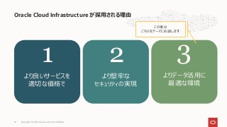 Oracle Cloud Infrastructure が採⽤される理由
より良いサービスを
適切な価格で
より堅牢な
セキュリティの実現
よりデータ活⽤に
最適な環境
1 2 3
この後は
こちらをテーマにお話します
Copyright © 2021, Oracle and/or its affiliates
16
 