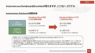 Autonomous Databaseの費⽤体系
Autonomous DatabaseはExadataが使えますが、とてもリーズナブル
他社データベース・クラウドから、BYOLを利⽤してAutonomous Databaseへ移⾏いただいた
ファンコミュニケーションズ様からのコメント
『⾼性能とAIによる運⽤の⾃動化を実現したOracle Autonomous Database Cloudは、まさに究極のデータベースと⾔っても
過⾔ではありません。今、振り返ると、その存在になぜもっと早く気付けなかったのかと悔しくてなりませんね。これまで抱えていた
データベースに関するさまざまな⼼配ごとが⼀切なくなりましたし、今回の導⼊がOracle Databaseの最後の移⾏作業となると確
信しています』
https://www.oracle.com/jp/corporate/pressrelease/jp20191023.html
CPU
(1 CPU単位)
Exadata
ストレージ
(1 TB単位)
161.292円/時間
14,208円/⽉
Database Cloud (EP)
とCPUは同じ料⾦
38.712円/時間
Standard Edition ライセ
ンスをBYOLすると
14,208円/⽉
(76%OFF)
* 60⽇間分のバックアップ費⽤を含む * 60⽇間分のバックアップ費⽤を含む
* Autonomous JSONは別料⾦
コスト
Copyright © 2021, Oracle and/or its affiliates
40
 