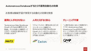 お客様は機械学習が実現する⾃動化の効果を実感
Autonomous Databaseがもたらす運⽤⾃動化の効果
“Autonomous Data Warehouse
Cloudにより Hertzは運⽤コストを
削減し、その分を我々の顧客サービ
スやリワードの拡充に振り向けること
が可能になります”
“パフォーマンスの⼀貫性は多くのビジネ
スユーザーにとって重要です。
Autonomous Data Warehouse
Cloudによって⼈的ミスによるクエリー・
パフォーマンスへの影響を排除すること
が可能になります。”
“⼈間が⽣きるに当たって時間がすべ
てです。Autonomous Data
Warehouse Cloudが⾃分⾃⾝で
チューニングを⾏いダウンタイムがない
ことは我々にとっても我々の患者に
とっても重要なことです。”
運⽤に⼈⼿をかけない ⼈的ミスがなく安⼼ チューニング不要
Copyright © 2021, Oracle and/or its affiliates
42
 