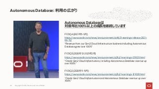 Autonomous Databaseは
対前年⽐100%以上の成⻑を継続しています
FY21Q4 (2021年3-5⽉)
https://www.oracle.com/news/announcement/q4fy21-earnings-release-2021-
06-15/
“Revenue from our Gen2 Cloud Infrastructure business including Autonomous
Database grew over 100%”
FY21Q3 (2020年12-2021年2⽉)
https://www.oracle.com/news/announcement/q3fy21-earnings-031021.html
“Oracle Gen2 Cloud Infrastructure, including Autonomous Database revenue up
over 100%”
FY21Q2 (2020年9-11⽉)
https://www.oracle.com/news/announcement/q2fy21-earnings-121020.html
“Oracle Gen2 Cloud Infrastructure and Autonomous Database revenue up over
100%”
Autonomous Database: 利⽤の広がり
Copyright © 2021, Oracle and/or its affiliates
46
 