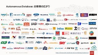 Autonomous Database: お客様の広がり
https://www.oracle.com/autonomous-database/customers/
Copyright © 2021, Oracle and/or its affiliates
47
 