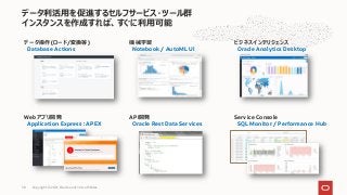 データ利活⽤を促進するセルフサービス・ツール群
インスタンスを作成すれば、すぐに利⽤可能
機械学習
Notebook / AutoML UI
ビジネスインテリジェンス
Oracle Analytics Desktop
Webアプリ開発
Application Express : APEX
API開発
Oracle Rest Data Services
データ操作(ロード/変換等)
Database Actions
Service Console
SQL Monitor / Performance Hub
Copyright © 2021, Oracle and/or its affiliates
58
 