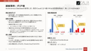 Autonomous Databaseの採⽤により、既存Cloudに⽐べ最⼤95%の処理時間減少、更にコストは20%減少
株式会社ダリア
• 販売管理データの分析基盤の性能を向上させ、営業拠点でのレ
ポート作成をスムーズにしたい
従来の課題
• 分析するデータ規模が拡⼤し続けるため、既存のAmazon Web
Service上に構築されていたシステムでは限界があった
• 利⽤料が⾼くなっている点
• AWSへの⽀払いが、⽉額100万円以上にまで膨れていた
• 性能を向上させるための⼿間や時間が膨⼤にかかる点
• システムのチューニングは⾏っていたが限度があり、抜本的にアプリケーション改
修を⾏うか、AWSサービスの性能向上オプションを購⼊しないと、性能がこれ
以上あがらないところまできていた
導⼊効果
• データを照会するための処理時間がAWSから移⾏することで最⼤
95%減少
• データとデータを突合して⽐較するための処理時間がAWSから移⾏
することで最⼤68%減少
• AWSの構成が8 vCPUに対してOracle Cloudでは2 OCPU
性能検証結果
利⽤サービス
• Autonomous Data Warehouse
導⼊パートナー
• 株式会社ピー・ビーシステムズ
顧客事例︓ダリア様
600
https://go.oracle.com/LP=87649
期間・分類別集計
パターンA
期間・分類別集計
パターンB
DWH︓他社からの移⾏
Copyright © 2021, Oracle and/or its affiliates
61
 