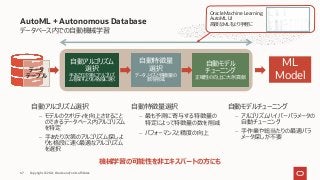 データベース内での⾃動機械学習
AutoML + Autonomous Database
⾃動アルゴリズム
選択
⼿あたり次第にアルゴリズ
ムを探すよりも格段に速く
⾃動特徴量
選択
データノイズと特徴量の
数を削減
⾃動モデル
チューニング
正確性の向上に⼤きく貢献
ML
Model
⾃動アルゴリズム選択
– モデルのクオリティを向上させること
のできるデータベース内アルゴリズム
を特定
– ⼿あたり次第のアルゴリズム探しよ
りも格段に速く最適なアルゴリズム
を選択
⾃動特徴量選択
– 最も予測に寄与する特徴量の
特定によって特徴量の数を削減
– パフォーマンスと精度の向上
機械学習の可能性を⾮エキスパートの⽅にも
データ
テーブル
Copyright © 2021, Oracle and/or its affiliates
67
Oracle Machine Learning
AutoML UI
⾼度なMLをより⼿軽に
⾃動モデルチューニング
– アルゴリズムハイパーパラメータの
⾃動チューニング
– ⼿作業や総当たりの最適パラ
メータ探しが不要
Copyright © 2021, Oracle and/or its affiliates
67
 