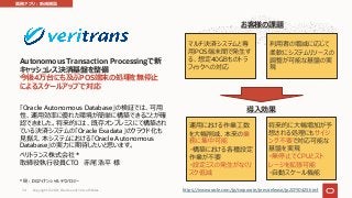 Autonomous Transaction Processingで新
キャッシュレス決済基盤を整備
今後4万台にも及ぶPOS端末の処理を無停⽌
によるスケールアップで対応
「Oracle Autonomous Database」の検証では、可⽤
性、運⽤効率に優れた環境が簡単に構築できることが確
認できました。将来的には、既存オンプレミスにて構築され
ている決済システムの「Oracle Exadata」のクラウド化も
⾒据え、本システムにおける「Oracle Autonomous
Database」の実⼒に期待したいと思います。
ベリトランス株式会社 *
取締役執⾏役員CTO ⾚尾 浩平 様
* 現︓DGフィナンシャルテクノロジー
お客様の課題
マルチ決済システムと専
⽤POS端末間で発⽣す
る、想定40GBものトラ
フィックへの対応
利⽤者の増減に応じて
柔軟にシステムリソースの
調整が可能な基盤の実
現
導⼊効果
将来的に⼤幅増加が予
想される処理にもサイジ
ング不要で対応可能な
基盤を実現
・無停⽌でCPUとスト
レージを拡張可能
・⾃動スケール機能
運⽤における作業⼯数
を⼤幅削減、本来の業
務に集中可能
・構築における各種設定
作業が不要
・設定ミスの発⽣がなくリ
スク低減
https://www.oracle.com/jp/corporate/pressrelease/jp20190425.html
業務アプリ︓新規構築
Copyright © 2021, Oracle and/or its affiliates
74
 