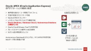 部⾨アプリケーションの構築に最適
ü 業界最先端のローコード開発プラットフォーム
ü 学習が容易ですぐにスタート可能
ü SQLおよびRESTフレンドリー
ü レスポンシブおよびモバイルアプリ構築可能
ü Oracle Database / Database Cloud / Autonomous Database
に無償バンドル
ü Oracle CloudのAlways Freeでも利⽤可能
ü グローバルですべての業界での成功事例
ü 50万⼈超の開発者コミュニティ
Autonomous Databaseを⽴ち上げると、すぐにAPEXが利⽤可能
Webサーバ等の準備は不要
Oracle APEX (Oracle Application Express)
https://apex.oracle.com/ja/
ファイルを使った
アプリケーションの
Webへの移⾏
代表的な利⽤ケース
Copyright © 2021, Oracle and/or its affiliates
79
 