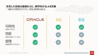 ⼀般的な可⽤性だけでなく、性能/管理も加える
安定した⾼速な基盤を元に、業界初のSLAを定義
可⽤性
(利⽤できるか)
性能
(性能を満たしているか)
管理
(管理操作ができるか)
https://www.oracle.com/cloud/iaas/sla.html
A社 B社
Copyright © 2021, Oracle and/or its affiliates
8
 