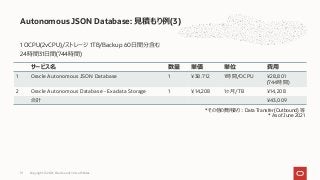 1 OCPU(2vCPU)/ストレージ 1TB/Backup 60⽇間分含む
24時間31⽇間(744時間)
Autonomous JSON Database: ⾒積もり例(3)
サービス名 数量 単価 単位 費⽤
1 Oracle Autonomous JSON Database 1 ¥38.712 1時間/OCPU ¥28,801
(744時間)
2 Oracle Autonomous Database - Exadata Storage 1 ¥14,208 1ヶ⽉/TB ¥14,208
合計 ¥43,009
* その他の費⽤あり︓Data Transfer (Outbound) 等
* As of June 2021
Copyright © 2021, Oracle and/or its affiliates
91
 
