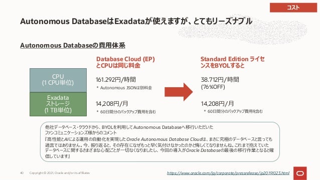 Oracle Autonomous Database サービス概要のご紹介 2021年7月版