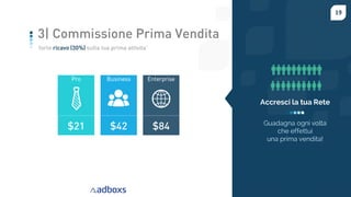 19
forte ricavo (30%) sulla tua prima attivita’
3| Commissione Prima Vendita
Pro Business Enterprise
$21 $42 $84
 