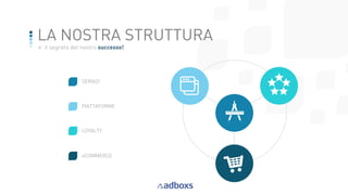 7
e’ il segreto del nostro successo!
LA NOSTRA STRUTTURA
SERVIZI
PIATTAFORME
LOYALTY
eCOMMERCE
 