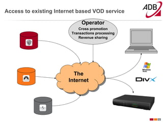 Access to existing Internet based VOD service

                              Operator
                             Cross promotion
                         Transactions processing
                             Revenue sharing




                           The
                           The
                        Internet
                         Internet




                                                   12
 