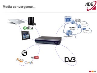 Media convergence...




                       7
 