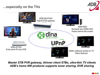 …especially on the TVs


                             ADB-5810TWX
                           Hybrid PVR gateway


                                                         ADB-4820
                                                  Set-back box HDMI-CEC
                                                  Hooks behind flat screen




      ADB-2810W
 Entry-level IP-only STB
                                                ADB’s software ported on TV
                                                      Basic features



   Master STB PVR gateway, thinner client STBs, ultra-thin TV clients
    ADB’s home NW products supports tuner sharing, DVR sharing

                                                                              10
 