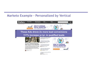 Marketo Example – Personalized by Vertical
These Ads drove 2x more lead conversions
117% increase yr./yr. in qualified leads
 