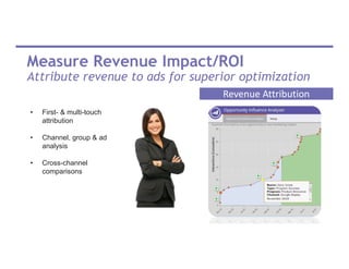 Measure Revenue Impact/ROI
Attribute revenue to ads for superior optimization
• First- & multi-touch
attribution
• Channel, group & ad
analysis
• Cross-channel
comparisons
Revenue Attribution
 