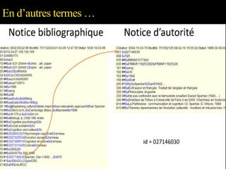 En d‟autres termes …
 