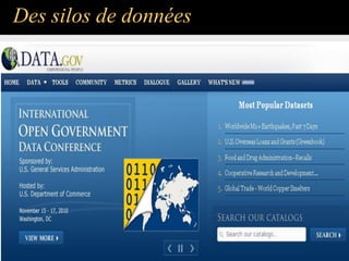 Des silos de données
 