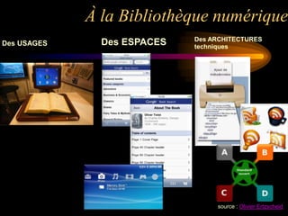 À la Bibliothèque numérique
                             Des ARCHITECTURES
Des USAGES     Des ESPACES   techniques




                                  source : Olivier Ertzscheid
 