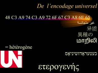 De l’encodage universel
48 C3 A9 74 C3 A9 72 6F 67 C3 A8 6E 65
                                ‫غير متجانسة‬
                                 异质
                               異種の
                               மாறிலி
= hétérogène
                          ‫כעטערַאדזשיניַאס‬

               ετερογενής
 