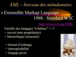 XML – berceau des métadonnées
   Extensible Markup Language
                  1998 : Standard W3C
                              http://www.w3.org/XML/
    Famille des langages “à balises” < />
    + ouvert (non propriétaire)
    + hiérarchique (structuré)

    = format d‟échange
    = interopérabilité
    = langage pivot
 