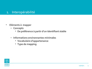 <ul><li>Interopérabilité  </li></ul><ul><li>Eléments à  mapper </li></ul><ul><ul><li>Concepts </li></ul></ul><ul><ul><ul><...
