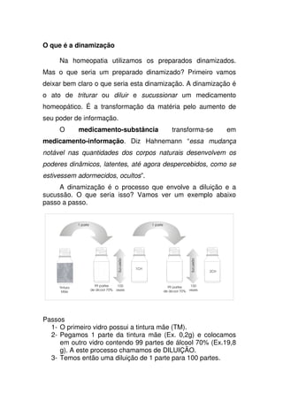 O que é a dinamização
Na homeopatia utilizamos os preparados dinamizados.
Mas o que seria um preparado dinamizado? Primeiro vamos
deixar bem claro o que seria esta dinamização. A dinamização é
o ato de triturar ou diluir e sucussionar um medicamento
homeopático. É a transformação da matéria pelo aumento de
seu poder de informação.
O medicamento-substância transforma-se em
medicamento-informação. Diz Hahnemann “essa mudança
notável nas quantidades dos corpos naturais desenvolvem os
poderes dinâmicos, latentes, até agora despercebidos, como se
estivessem adormecidos, ocultos”.
A dinamização é o processo que envolve a diluição e a
sucussão. O que seria isso? Vamos ver um exemplo abaixo
passo a passo.
Passos
1- O primeiro vidro possui a tintura mãe (TM).
2- Pegamos 1 parte da tintura mãe (Ex. 0,2g) e colocamos
em outro vidro contendo 99 partes de álcool 70% (Ex.19,8
g). A este processo chamamos de DILUIÇÃO.
3- Temos então uma diluição de 1 parte para 100 partes.
 