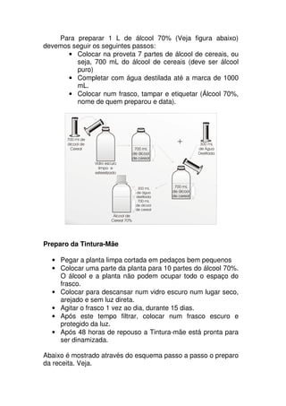 Para preparar 1 L de álcool 70% (Veja figura abaixo)
devemos seguir os seguintes passos:
• Colocar na proveta 7 partes de álcool de cereais, ou
seja, 700 mL do álcool de cereais (deve ser álcool
puro)
• Completar com água destilada até a marca de 1000
mL.
• Colocar num frasco, tampar e etiquetar (Álcool 70%,
nome de quem preparou e data).
Preparo da Tintura-Mãe
• Pegar a planta limpa cortada em pedaços bem pequenos
• Colocar uma parte da planta para 10 partes do álcool 70%.
O álcool e a planta não podem ocupar todo o espaço do
frasco.
• Colocar para descansar num vidro escuro num lugar seco,
arejado e sem luz direta.
• Agitar o frasco 1 vez ao dia, durante 15 dias.
• Após este tempo filtrar, colocar num frasco escuro e
protegido da luz.
• Após 48 horas de repouso a Tintura-mãe está pronta para
ser dinamizada.
Abaixo é mostrado através do esquema passo a passo o preparo
da receita. Veja.
 