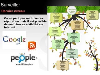 Surveiller    Dernier niveau On ne peut  pas maitriser  sa  réputation  mais il est possible de  maitriser sa visibilité  sur internet. 