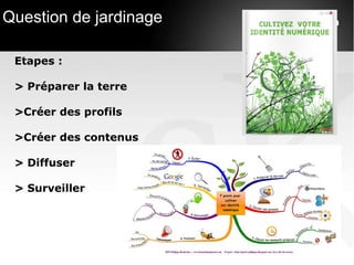 Question de jardinage Etapes : > Préparer la terre >Créer des profils >Créer des contenus > Diffuser > Surveiller 