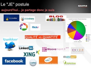 Le "JE" postule aujourd'hui... je partage donc je suis QUALITÉ vs QUANTITÉ 