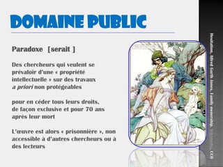 Paradoxe [serait ]
Des chercheurs qui veulent se
prévaloir d’une « propriété
intellectuelle » sur des travaux
a priori non protégeables
pour en céder tous leurs droits,
de façon exclusive et pour 70 ans
après leur mort
L’œuvre est alors « prisonnière », non
accessible à d’autres chercheurs ou à
des lecteurs
Domaine public
Hesitation,AlfredGarthJones,Familyownership.Wikimédia.CC0
 