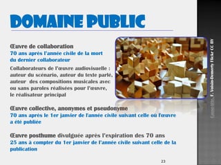 23
Œuvre de collaboration
70 ans après l’année civile de la mort
du dernier collaborateur
Collaborateurs de l’œuvre audiovisuelle :
auteur du scénario, auteur du texte parlé,
auteur des compositions musicales avec
ou sans paroles réalisées pour l’œuvre,
le réalisateur principal
Œuvre collective, anonymes et pseudonyme
70 ans après le 1er janvier de l'année civile suivant celle où l'œuvre
a été publiée
Œuvre posthume divulguée après l’expiration des 70 ans
25 ans à compter du 1er janvier de l’année civile suivant celle de la
publication
Domaine public
Casse-tête.F.Voisin-DemertyFlickrCCBY
 
