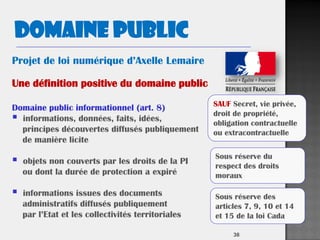 38
Projet de loi numérique d’Axelle Lemaire
Une définition positive du domaine public
Domaine public informationnel (art. 8)
 informations, données, faits, idées,
principes découvertes diffusés publiquement
de manière licite
 objets non couverts par les droits de la PI
ou dont la durée de protection a expiré
 informations issues des documents
administratifs diffusés publiquement
par l’Etat et les collectivités territoriales
Domaine public
SAUF Secret, vie privée,
droit de propriété,
obligation contractuelle
ou extracontractuelle
Sous réserve du
respect des droits
moraux
Sous réserve des
articles 7, 9, 10 et 14
et 15 de la loi Cada
 