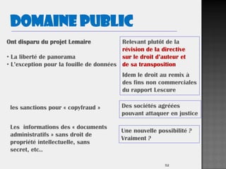 52
Ont disparu du projet Lemaire
• La liberté de panorama
• L’exception pour la fouille de données
Relevant plutôt de la
révision de la directive
sur le droit d’auteur et
de sa transposition
Idem le droit au remix à
des fins non commerciales
du rapport Lescure
Domaine public
Les informations des « documents
administratifs » sans droit de
propriété intellectuelle, sans
secret, etc..
les sanctions pour « copyfraud » Des sociétés agréées
pouvant attaquer en justice
Une nouvelle possibilité ?
Vraiment ?
 