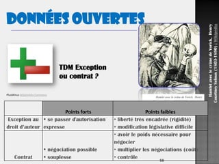 58
TDM Exception
ou contrat ?
Hamlet avec le crâne de Yorick, Henry
Courtney Selous (1803-1890) ; Wikipédia
Points forts Points faibles
Exception au
droit d’auteur
 se passer d'autorisation
expresse
• liberté très encadrée (rigidité)
• modification législative difficile
Contrat
 négociation possible
 souplesse
• avoir le poids nécessaire pour
négocier
• multiplier les négociations (coût)
• contrôle
PlusMinus Wikémédia Commons
HamletaveclecrânedeYorick,Henry
CourtneySelous(1803-1890);Wikipédia
Données ouvertes
 