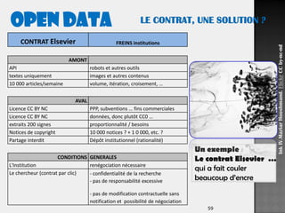59
59
Un exemple
Le contrat Elsevier …
qui a fait couler
beaucoup d’encre
InkIV.MaziarHooshmand.FlickrCCby-nc-nd
CONTRAT Elsevier FREINS institutions
AMONT
API robots et autres outils
textes uniquement images et autres contenus
10 000 articles/semaine volume, itération, croisement, …
AVAL
Licence CC BY NC PPP, subventions … fins commerciales
Licence CC BY NC données, donc plutôt CC0 …
extraits 200 signes proportionnalité / besoins
Notices de copyright 10 000 notices ? + 1 0 000, etc. ?
Partage interdit Dépôt institutionnel (rationalité)
CONDITIONS GENERALES
L'Institution renégociation nécessaire
Le chercheur (contrat par clic) - confidentialité de la recherche
- pas de responsabilité excessive
- pas de modification contractuelle sans
notification et possibilité de négociation
OPEN DATA
 