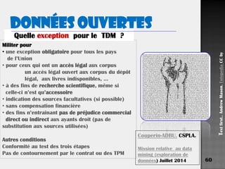 60
Militer pour
• une exception obligatoire pour tous les pays
de l’Union
• pour ceux qui ont un accès légal aux corpus
un accès légal ouvert aux corpus du dépôt
légal, aux livres indisponibles, …
• à des fins de recherche scientifique, même si
celle-ci n’est qu’accessoire
• indication des sources facultatives (si possible)
• sans compensation financière
• des fins n’entraînant pas de préjudice commercial
direct ou indirect aux ayants droit (pas de
substitution aux sources utilisées)
Autres conditions
Conformité au test des trois étapes
Pas de contournement par le contrat ou des TPM
Quelle exception pour le TDM ?
Couperin-ADBU. CSPLA.
Mission relative au data
mining (exploration de
données) Juillet 2014
Textfirst..AndrewMason.FotopediaCCby
Données ouvertes
 