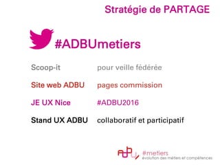 #ADBUmetiers
Scoop-it pour veille fédérée
Site web ADBU pages commission
JE UX Nice #ADBU2016
Stand UX ADBU collaboratif et participatif
Stratégie de PARTAGE
 