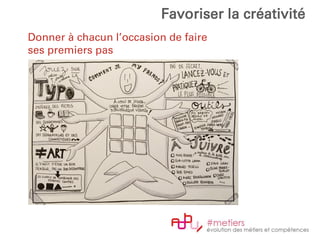 Donner à chacun l’occasion de faire
ses premiers pas
Favoriser la créativité
 