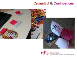 CaramBU & Confidences
 